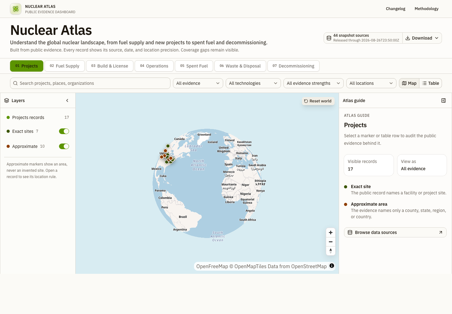 Nuclear Atlas showing its lifecycle navigation, map, and evidence workspace